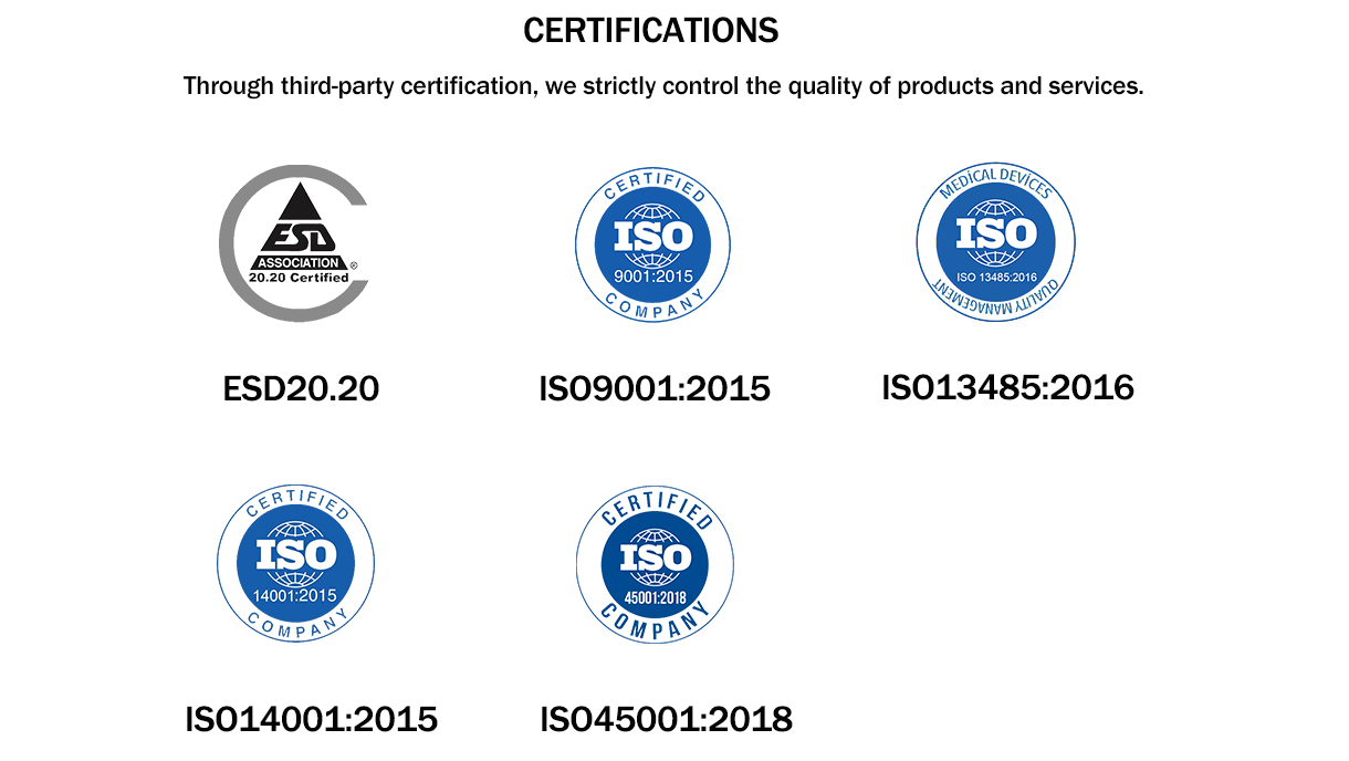 ISO证书.png